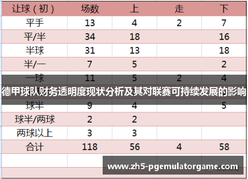 德甲球队财务透明度现状分析及其对联赛可持续发展的影响 德甲球队财务透明度现状分析及其对联赛可持续发展的影响