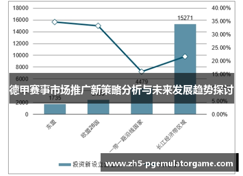德甲赛事市场推广新策略分析与未来发展趋势探讨 德甲赛事市场推广新策略分析与未来发展趋势探讨