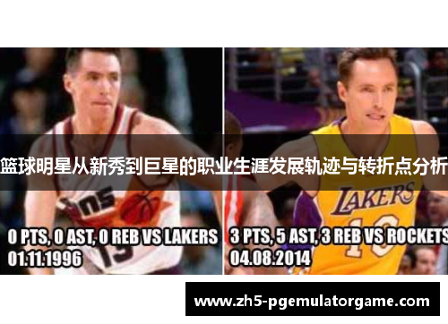 篮球明星从新秀到巨星的职业生涯发展轨迹与转折点分析 篮球明星从新秀到巨星的职业生涯发展轨迹与转折点分析