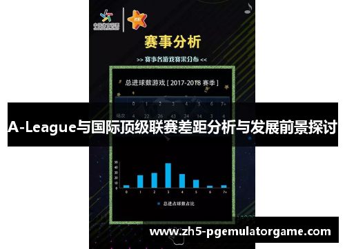 A-League与国际顶级联赛差距分析与发展前景探讨 A-League与国际顶级联赛差距分析与发展前景探讨