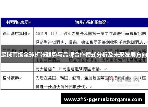 足球市场全球扩张趋势与品牌合作模式分析及未来发展方向