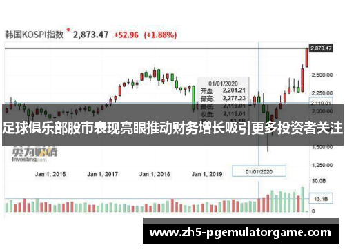 足球俱乐部股市表现亮眼推动财务增长吸引更多投资者关注 足球俱乐部股市表现亮眼推动财务增长吸引更多投资者关注