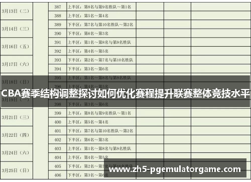 CBA赛季结构调整探讨如何优化赛程提升联赛整体竞技水平 CBA赛季结构调整探讨如何优化赛程提升联赛整体竞技水平