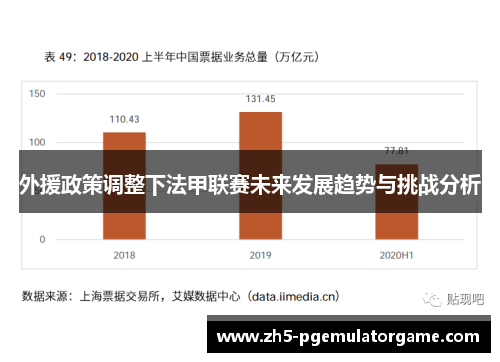 外援政策调整下法甲联赛未来发展趋势与挑战分析