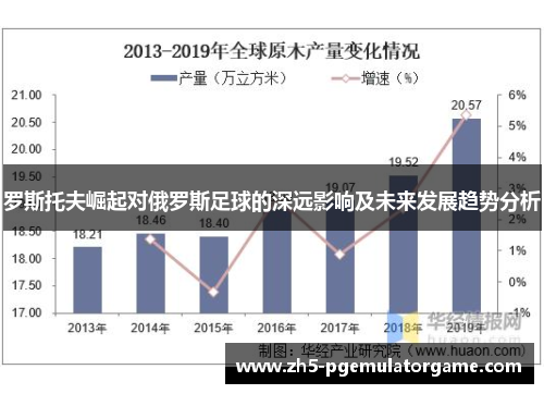 罗斯托夫崛起对俄罗斯足球的深远影响及未来发展趋势分析