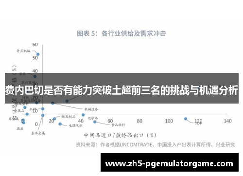费内巴切是否有能力突破土超前三名的挑战与机遇分析