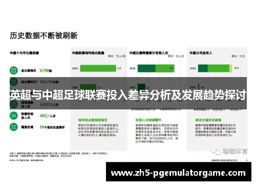 英超与中超足球联赛投入差异分析及发展趋势探讨 英超与中超足球联赛投入差异分析及发展趋势探讨