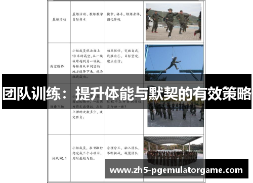 团队训练：提升体能与默契的有效策略