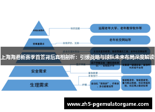 上海海港新赛季首签背后真相剖析:引援战略与球队未来布局深度解读 上海海港新赛季首签背后真相剖析:引援战略与球队未来布局深度解读
