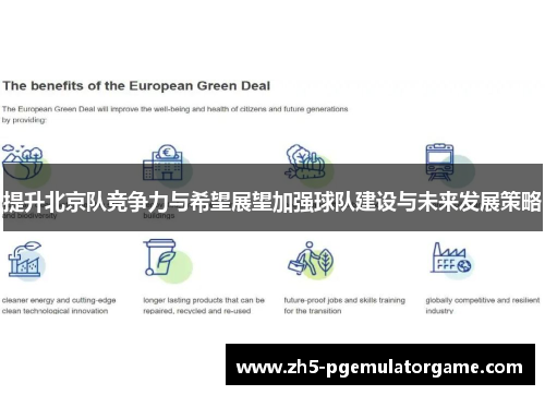 提升北京队竞争力与希望展望加强球队建设与未来发展策略 提升北京队竞争力与希望展望加强球队建设与未来发展策略