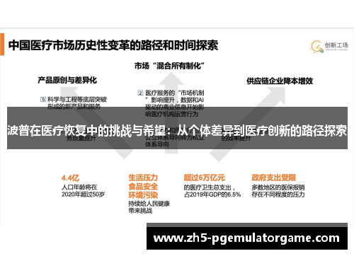 波普在医疗恢复中的挑战与希望：从个体差异到医疗创新的路径探索