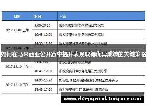 如何在马来西亚公开赛中提升表现取得优异成绩的关键策略