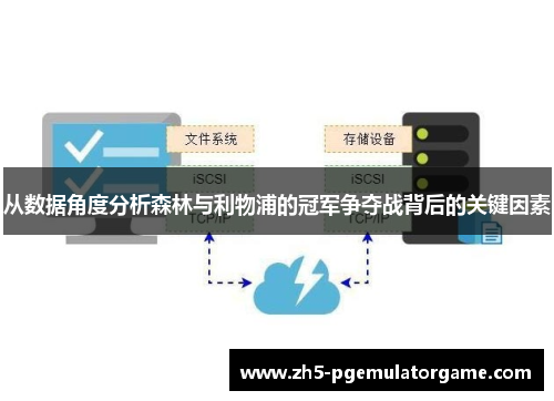 从数据角度分析森林与利物浦的冠军争夺战背后的关键因素 从数据角度分析森林与利物浦的冠军争夺战背后的关键因素