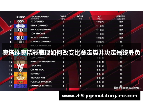 奥塔维奥精彩表现如何改变比赛走势并决定最终胜负