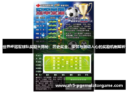 世界杯冠军球队奖励大揭秘：历史奖金、荣誉与激动人心的奖励机制解析