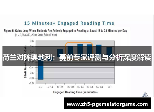 荷兰对阵奥地利：赛前专家评测与分析深度解读
