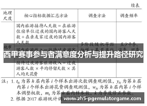 西甲赛事参与者满意度分析与提升路径研究