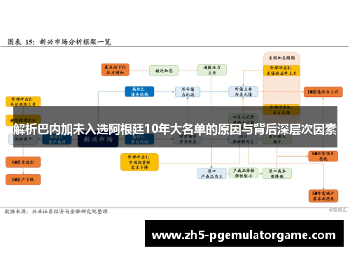 解析巴内加未入选阿根廷10年大名单的原因与背后深层次因素 解析巴内加未入选阿根廷10年大名单的原因与背后深层次因素