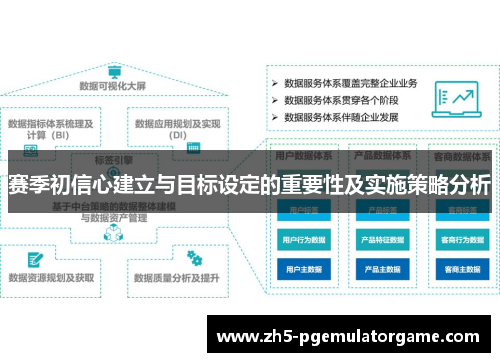 赛季初信心建立与目标设定的重要性及实施策略分析
