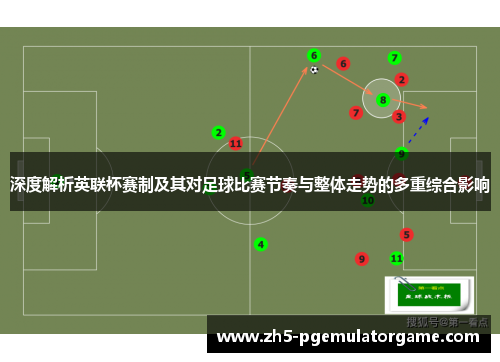 深度解析英联杯赛制及其对足球比赛节奏与整体走势的多重综合影响 深度解析英联杯赛制及其对足球比赛节奏与整体走势的多重综合影响