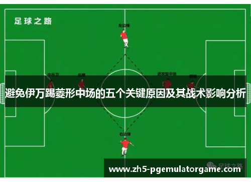 避免伊万踢菱形中场的五个关键原因及其战术影响分析 避免伊万踢菱形中场的五个关键原因及其战术影响分析