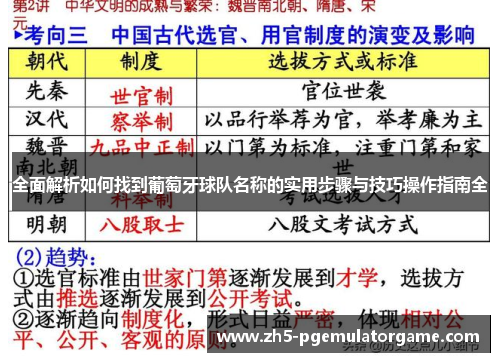 全面解析如何找到葡萄牙球队名称的实用步骤与技巧操作指南全