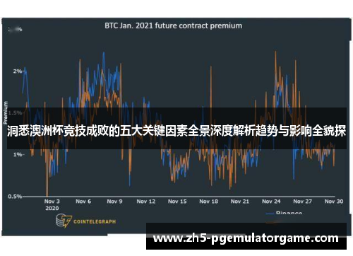 洞悉澳洲杯竞技成败的五大关键因素全景深度解析趋势与影响全貌探 洞悉澳洲杯竞技成败的五大关键因素全景深度解析趋势与影响全貌探