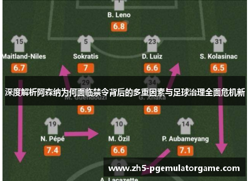 深度解析阿森纳为何面临禁令背后的多重因素与足球治理全面危机新
